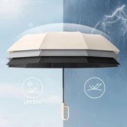 🥳2026 HOT SALE🥳💞50K+ SOLD! ☔💨 50% OFF! Windproof Auto Umbrella – 20 reinforced ribs flex in 50mph gusts without flipping. Teflon-coated fabric sheds rain instantly – built for Glasgow squalls to London drizzles! ✅💪