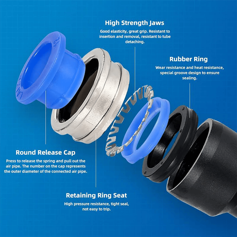 1/4 Inch Pneumatic Push-to-Connect Air Hose Fittings Kit ⚡🔧