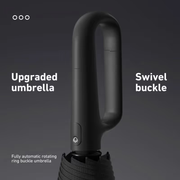 🥳2026 HOT SALE🥳💞50K+ SOLD! ☔💨 50% OFF! Windproof Auto Umbrella – 20 reinforced ribs flex in 50mph gusts without flipping. Teflon-coated fabric sheds rain instantly – built for Glasgow squalls to London drizzles! ✅💪